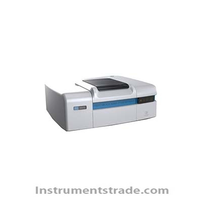 FC-8800 Dust Free Silica Analyzer