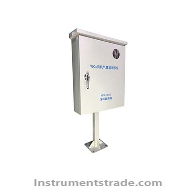 HGV-3011 sulfur dioxide monitoring system (flue gas, waste gas)