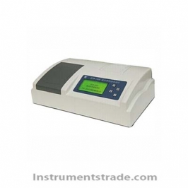 CJ43-GDYN-200S protein rapid detector