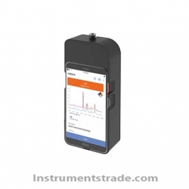 M1S cloud intelligent handheld area scan Raman detector