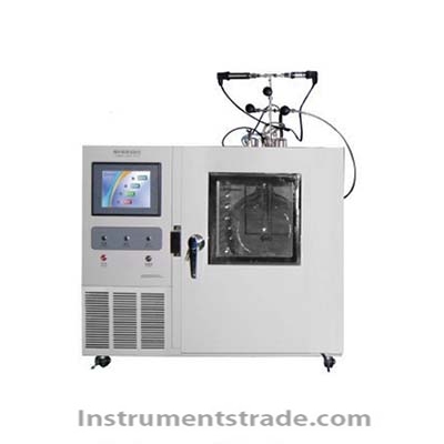 HWP21-30S explosion limit tester