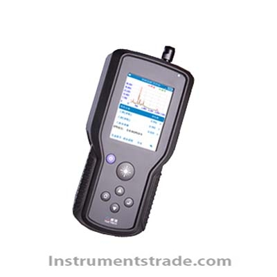 RT6000 handheld chemical substance identification device