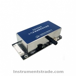 SDS069-N Core Multi Channel Particle Sensor