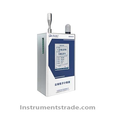 SDS039-FS-H Online Dust Particle Counter