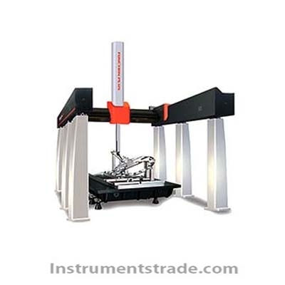 Function Plus coordinate measuring instrument