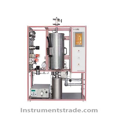 WD-RJ biomass pyrolysis reactor