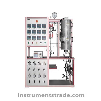 CO2 hydrogenation catalyst evaluation device