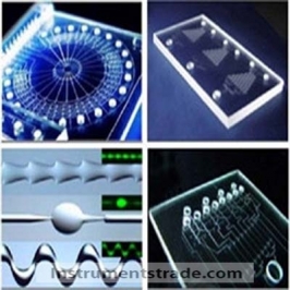 SZYW  Microfluidic device