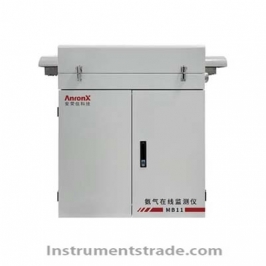 MB11 Ammonia Online Monitor