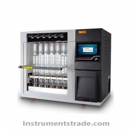F800 fiber tester for Plant crude fiber determination