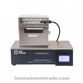 SKD-20S2 Infrared Quartz Digestion Furnace