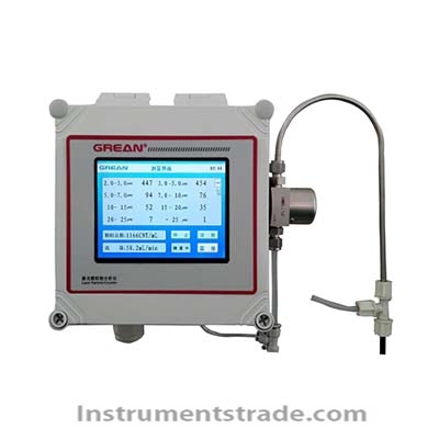GR-1501 online laser particle analyzer