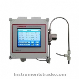 GR-1501 online laser particle analyzer
