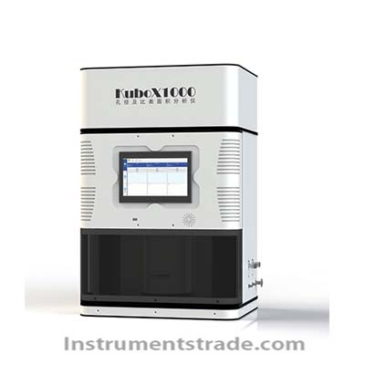 KuboX1000 specific surface area analyzer