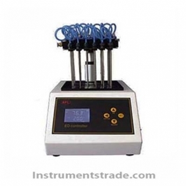 APL-NC12/24 visible nitrogen blower for Pharmaceutical Industry