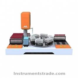 HTS-966 high throughput nucleic acid sample transfer system for nucleic acid detection