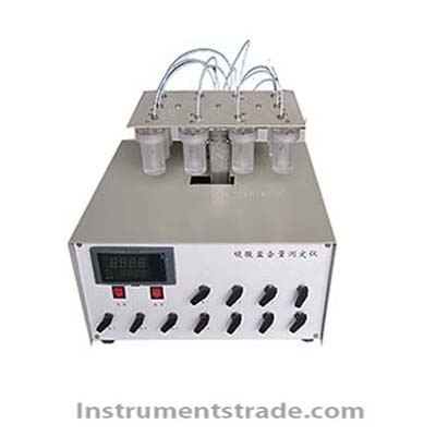 GMY-3 Type Carbonate content Meter for Rock analysis