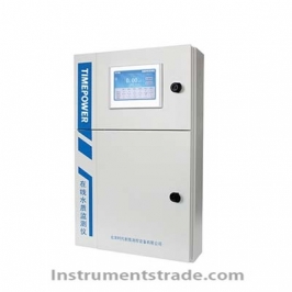 TP1060 Silica Analyzer