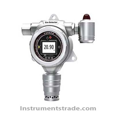 MIC-500S-SO2-A Sulfur Dioxide Gas Detector and Alarm