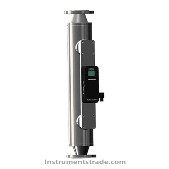 TQ-885 Inline Pipeline Density Meter