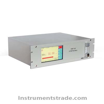 GXH-510 Infrared Gas Analyzer