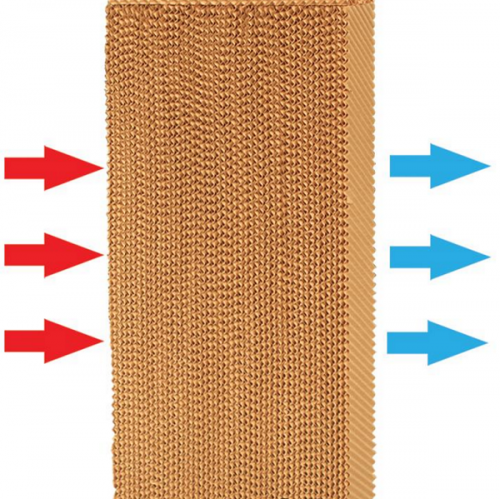 Evaporative Cooling Pad