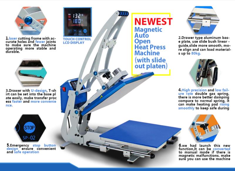 how to make designs for heat press machine