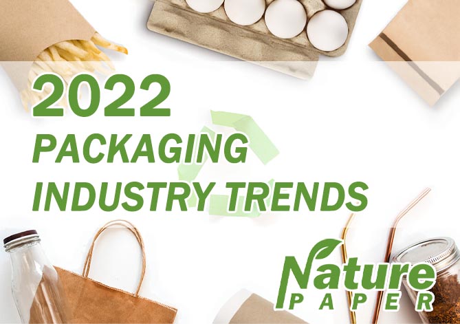 2022 Packaging Industry Trends