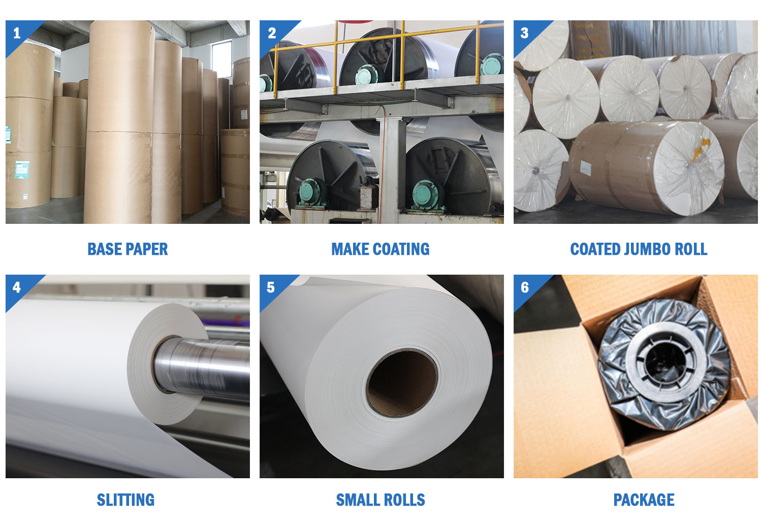 A-SUB Sublimation Paper 64x393', 105gsm, roll size