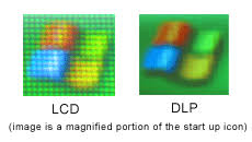 4 Differences Between DLP and LCD