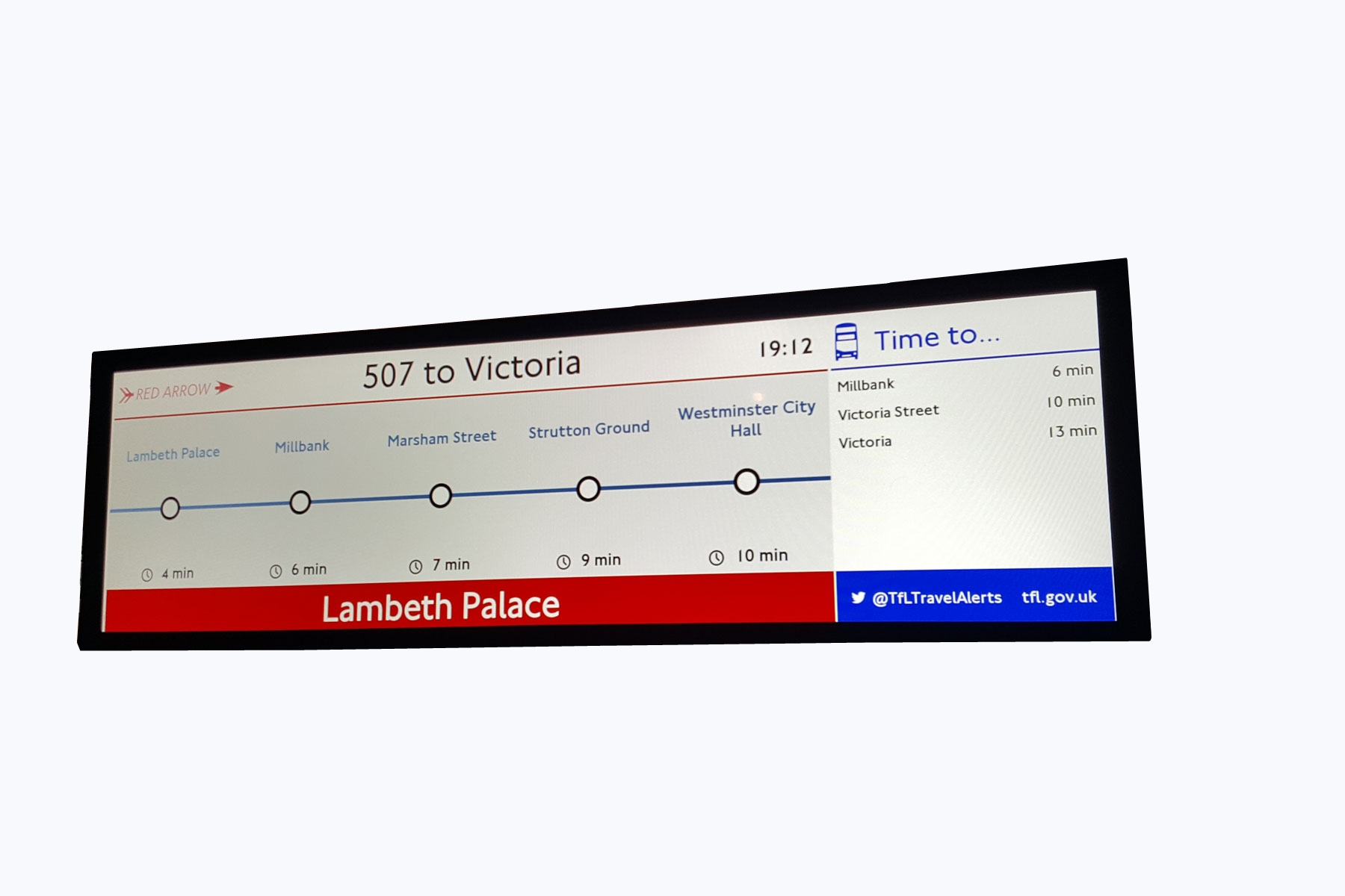 6 Characteristics of Bar LCD Screen