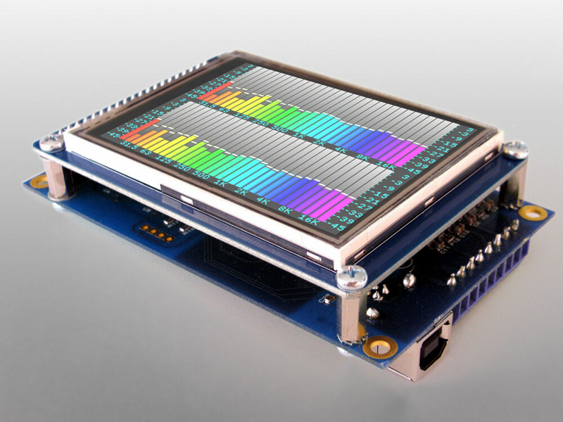 What is Industrial lcd display?