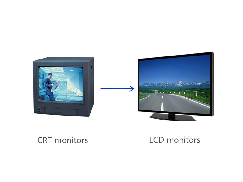 7 Factors Needing Attention In Purchasing LCD Monitors