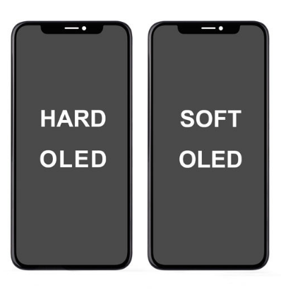 Discussion On LCD Soft Screen And Hard Screen Technology