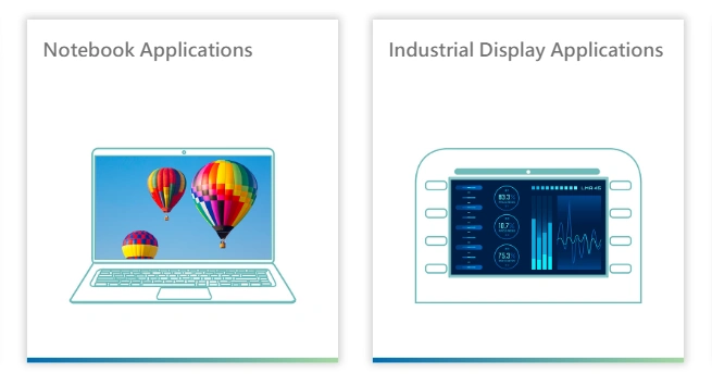 Industrial and Commercial Displays