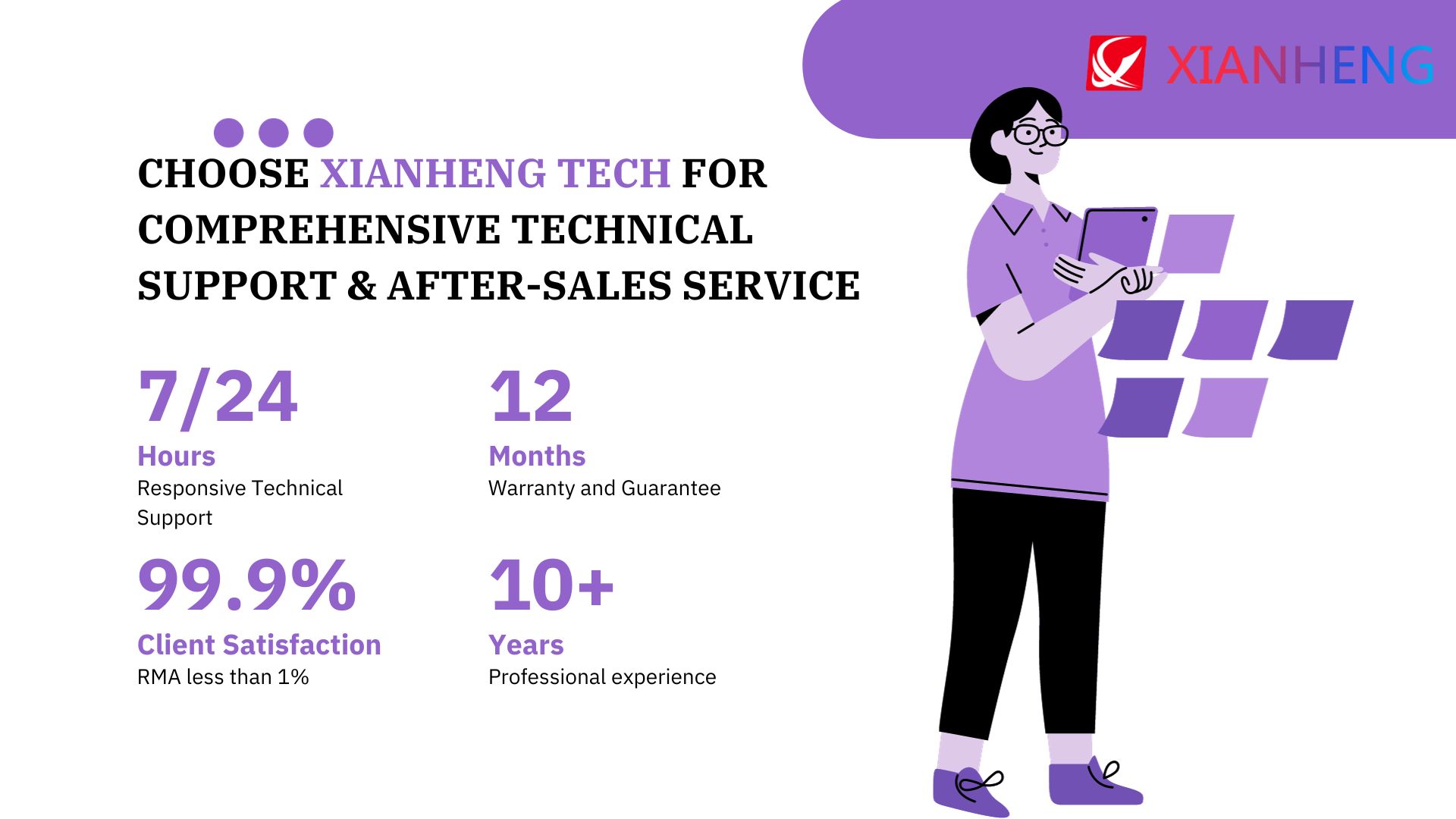 Choose XIANHENG TECH for Comprehensive Technical Support & After-Sales Service