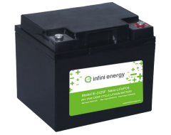 24V25Ah SLA Replacement Lithium Battery