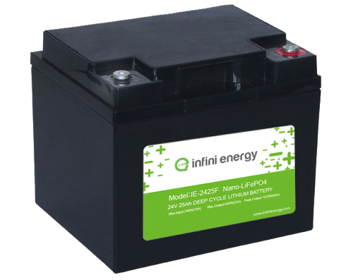24V25Ah SLA Replacement Lithium Battery