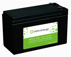 12V9Ah UPS Lithium Battery