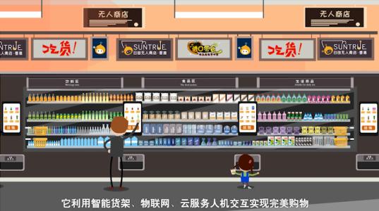 Unmanned Supermarket