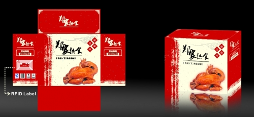 Food Packaging Box