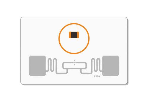 Dual-frequency Smart Card--HF+UHF