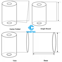 Environmental Friendly Transparent Polyolefin Heat Shrink Film, Thickness from 10μm to 38μm