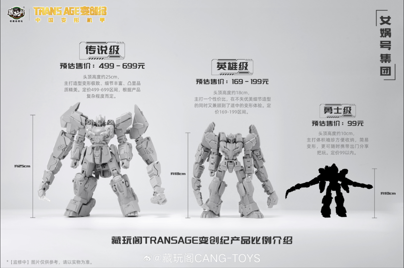 Reviews of Cang-Toys TA-HCZ001 Transage Blacanidae