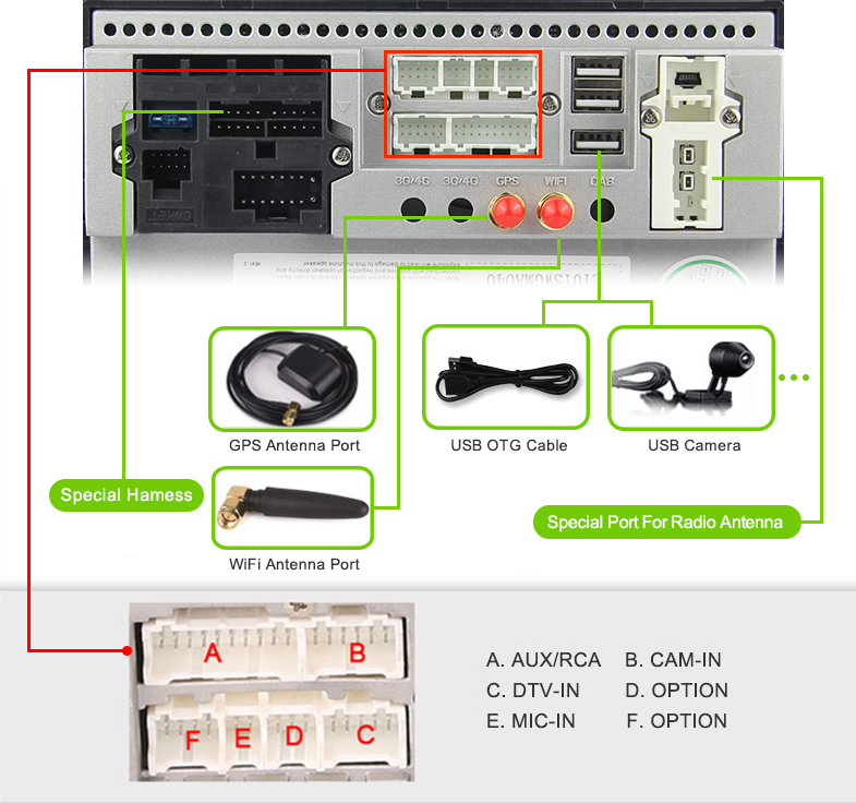 Android 12 Autoradio Für Nissan X-trail & Qashqai(2014-)