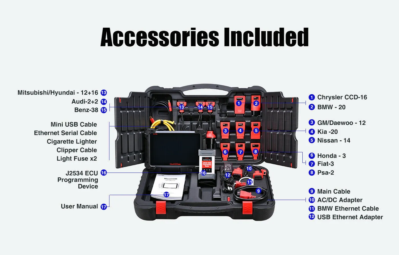 Scanner de diagnostic Autel MK908P