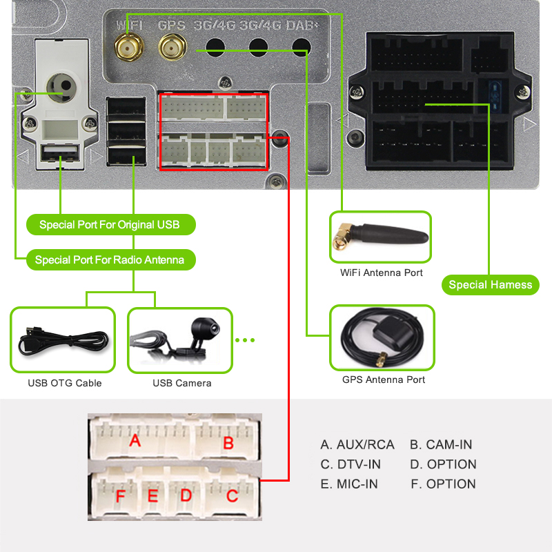 Android 12 Autoradio Für Toyota RAV4