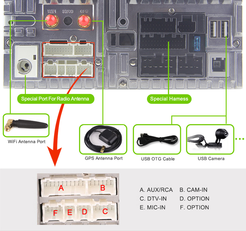 Autoradio/Multimedia Für Toyota Corolla 2007-2011 