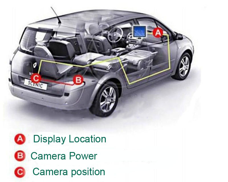 Rückfahrkamera Kamera Für Audi / VW / Passat / Tiguan / Golf / Touran / Jetta / Sharan / Touareg