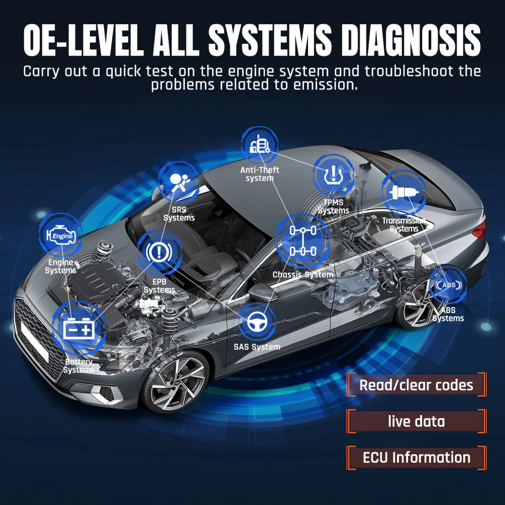 Autel OTOFIX D1 OBD2 Scanner Diagnostic Werkzeug